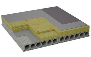 considerations of Chimney End flat roofing insulation